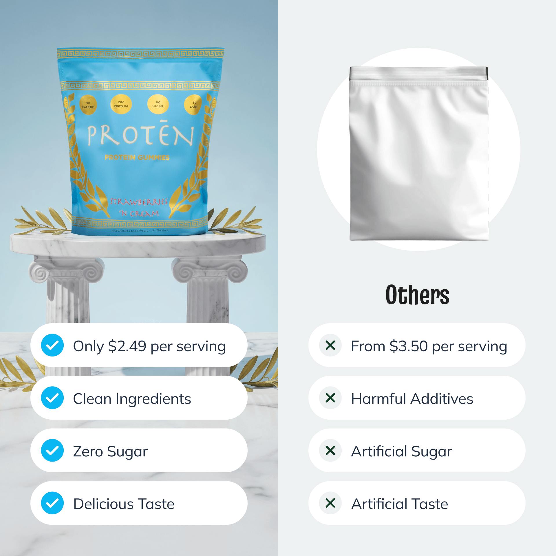 PROTĒN Strawberries N’ Cream 28 Count