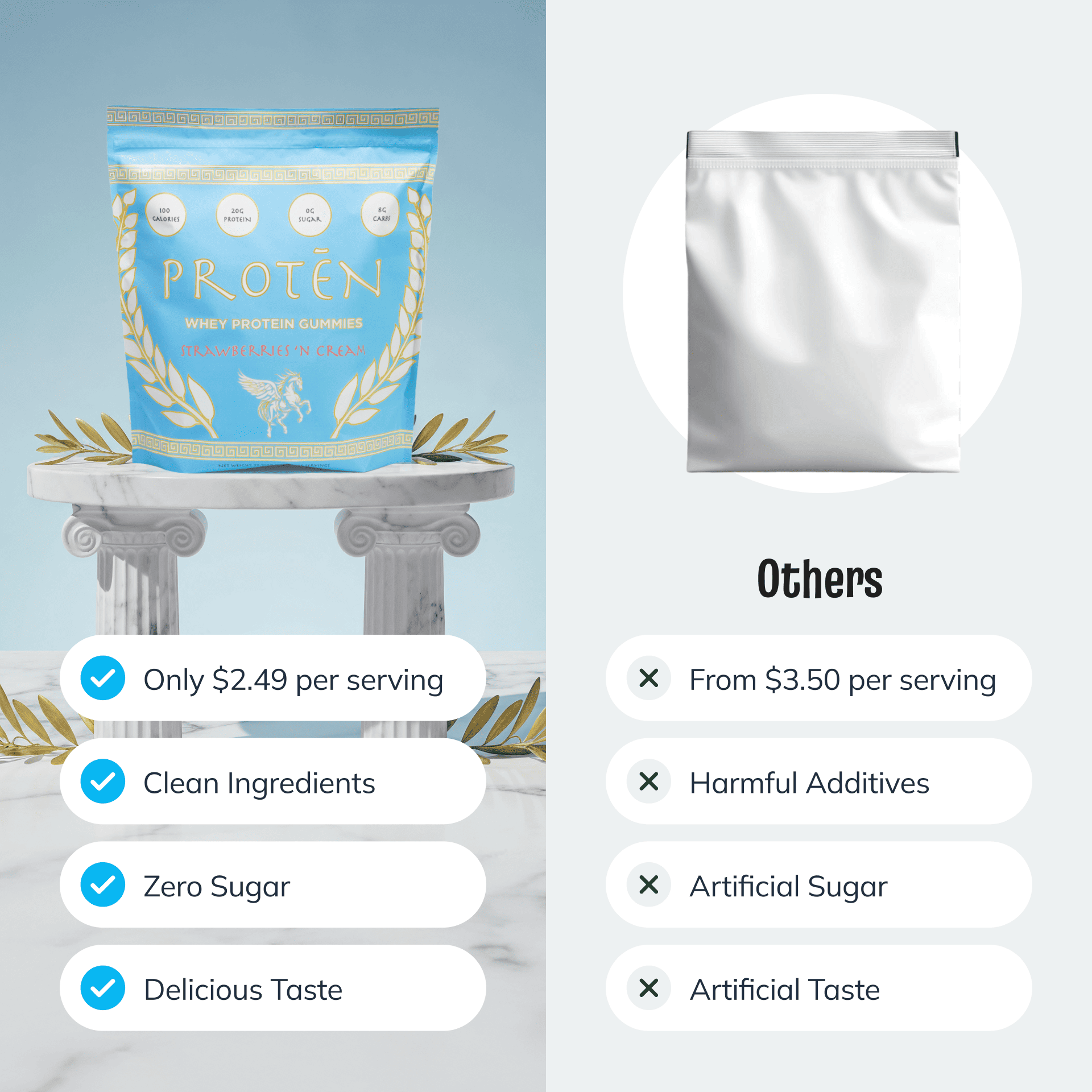 PROTĒN Strawberries N’ Cream 28 Count